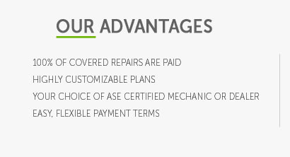 standard car warranty coverage